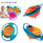 360 degree Gyro Bowl for feeding Baby Kids (random color)